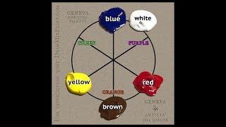 Ultimate Color Wheel for Artists - Color Mixing Rules to Remember