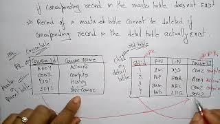 foreign key in dbms