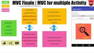 AAA - Part 6, MVC Finale | MVC for Multiple Activity Android app