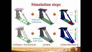 Design and Simulation of  Hydraulic Cylinders for Drilling Machines