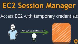 AWS SSM Session Manager for Shell Access to EC2 Instances | Temporary SSH Credentials | Security 