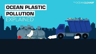 Everything We Know About Ocean Plastic Pollution So Far | The Ocean Cleanup