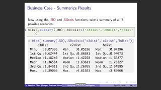 Analytics of Business Intelligence Lab # 5 (Cluster Analysis) - Part C