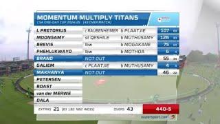 Titans Smash 440 Runs In An Astonishing 43 Overs Of Carnage vs Warriors | CSA One Day Cup