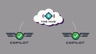 A Brief Demo of CoPilot and The Hub