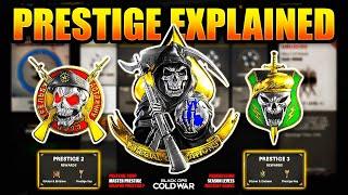 How to Prestige in Black Ops Cold War! (Military Ranks, Master Prestige & Seasonal Progression)