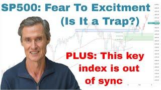 SP500 Swings From Fear To Excitement In 1 Week (Is It A Trap?) | Stock Market Technical Analysis