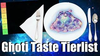 Ghoti Tastiness Tier List - Yu-Gi-Oh!