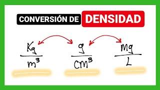 Conversión de unidades de densidad