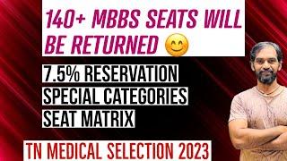 Seat Matrix 2023 7.5% Reservation | TN Medical Selection 2023