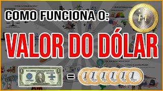 Por que o Dólar Sobe? E Por que isso é Ruim?