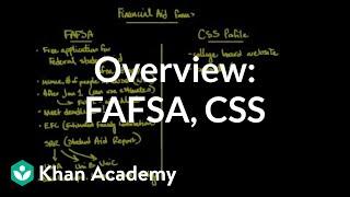 Overview of FAFSA and CSS PROFILE