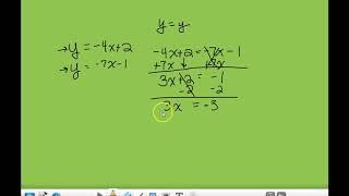 Substitution Method- Solving Equations (Quick)