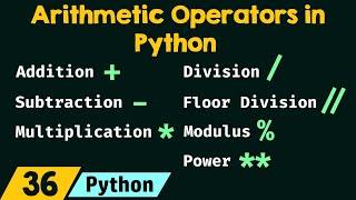 Arithmetic Operators in Python