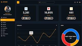 Responsive Admin Dashboard Page With HTML & CSS | Dark Admin Dashboard Template