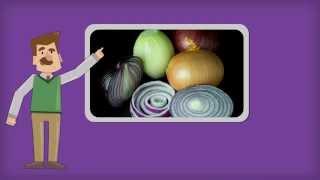 British Idioms "Know your onions" - BR011