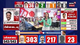  LIVE: Tamil Nadu Election Results 2024 | DMK | AIADMK | NTK | CM MK Stalin | EPS | OPS | N18ER