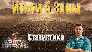 Итоги 5 Зоны "Приливы войны"  Rise of Kingdoms games