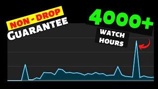 New METHOD 2023 | How To Get 4000 Watch Hours On Youtube Fast | How To Complete 4000 Watch Hours