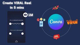 Create Viral Motion graphics reel in 5 mins using Canva!!!!