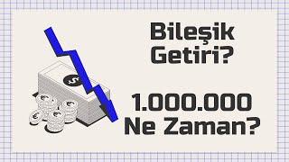 Bileşik Getiri Sihirbazlığı: İlk Milyona Ulaşmanın Sırrı