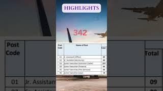 AAI Recruitment 2023| Apply Online Starts for 342 Vacancies| #shorts #job #youtubeshorts