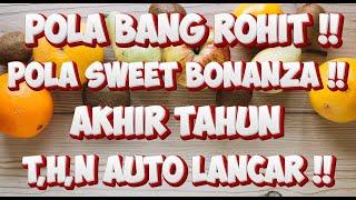 MANIS POLA SWEET BONANZA HARI INI POLA SWEET BONANZA GACOR HARI INISITUS SLOT GACOR  HARI INI