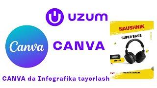 Canva da uzum market ga INFOGRAFIKA tayorlash #uzum #uzummarket #dizayner #fotoshop #canva