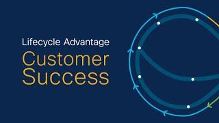 Customer Success Track – Cisco Lifecycle Advantage (LCA) program