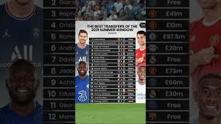 The best transfers of the 2021 #messi #ronaldo