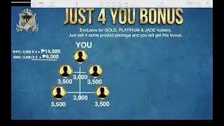 IAM WORLDWIDE  BUSINESS GOLD PACKAGE JUST 4 YOU BONUS