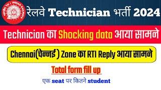 RRB Technician total form fill up 2024 | Chennai Zone RTI Reply | rrb technician vacancy 2024