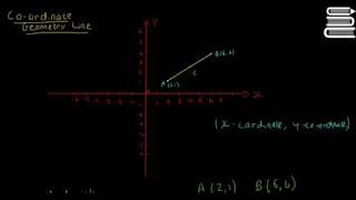 Leaving Cert Maths - Co Ordinate Geometry Line 1 - Revision