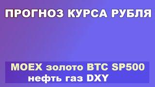 Прогноз курса рубля, Индекс Мосбиржи, золото, SP500, BTC, нефть и газ.