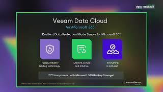 Veeam Data Cloud: Microsoft 365 Backup & Flex Options