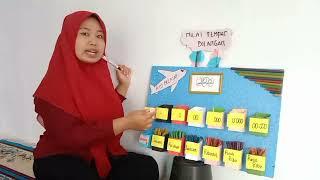 Media Pembelajaran Matematika Materi Nilai Tempat Bilangan