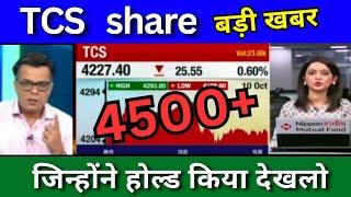 TCS share latest news today, tcs share news today, Target price, tcs share analysis, buy or sell ?