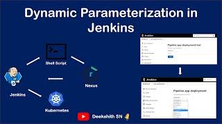 Dynamic Parameterization in Jenkins | Fetching the list of docker images from private registry nexus