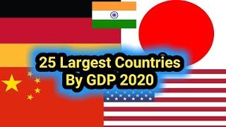 25 Largest Countries by GDP 2019 | Top 25 Largest Countries by GDP in 2019 | Everyday TV