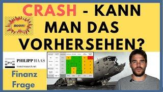 Crash -  kann man das timen? Die 5 Risikofaktoren aus der investresearch MakroMatrix