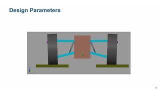 Physical Modeling Tutorial, Part 11: Design Optimization