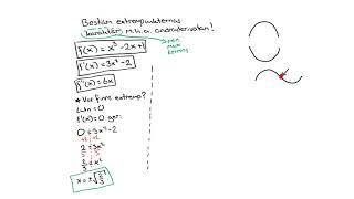 Matematik 3b, 4.2. Andraderivatan och extrempunkter.