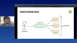 Harshit Prasad - High Performance Data Processing with Python, Kafka and Elasticsearch