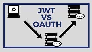 What is JWT? JWT Vs OAuth | Tech Primers