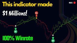 He Could Make $1,000,000 With This FREE Indicator! But Will Make Even Beginners Millionaires