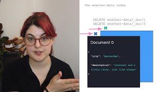 What is Elasticsearch & Basic Concepts - Elasticsearch 101 Course, Episode 1