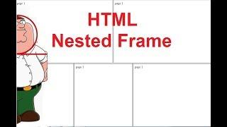 nested frame html | html frame with in frame