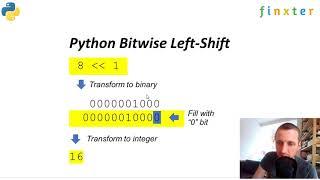 Python Bitwise Left-Shift Operator