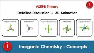 VSEPR Theory | Structure | Shape Molecules | Hybridisation | How to find Shape of molecules ?