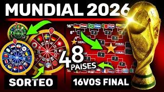 Así será el Sorteo de Grupos del Mundial 2026 de 48 equipos - Bombos + Llaves (Parte 2)